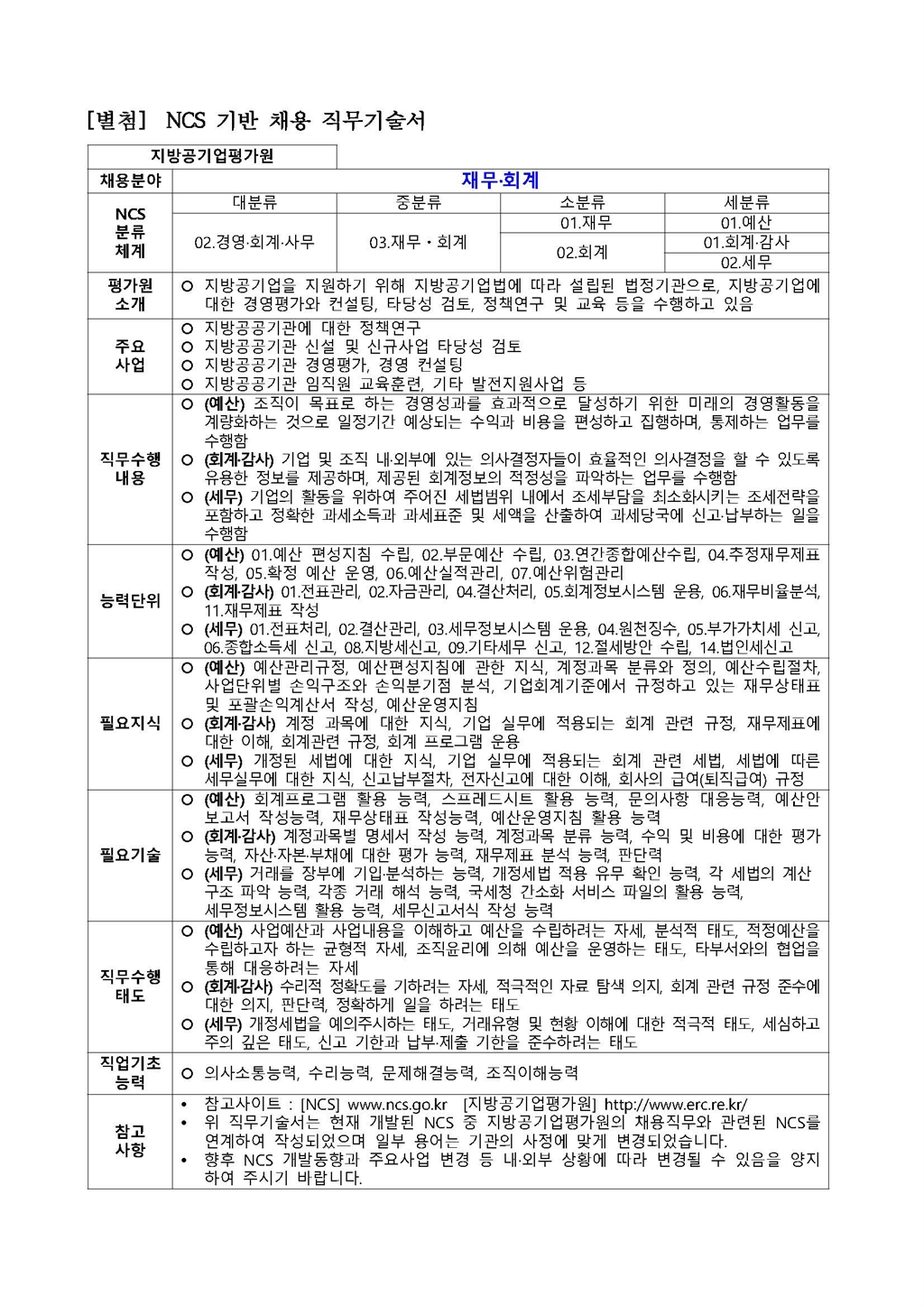 Contents image